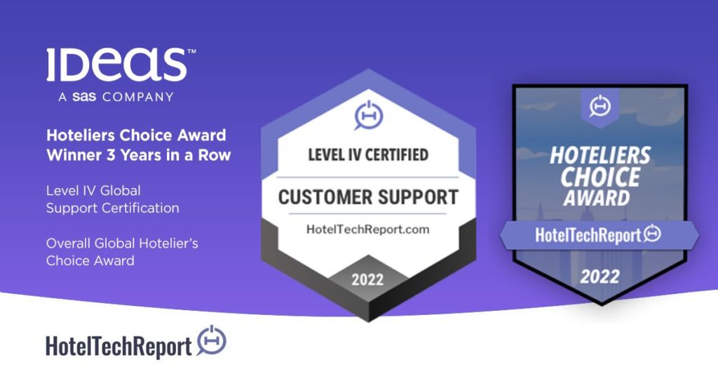 2022 HotelTechAwards